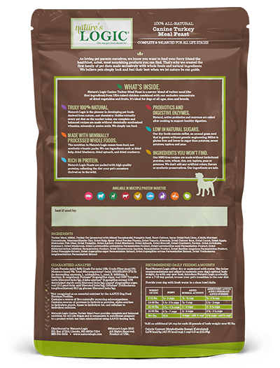 Nature's Logic Turkey Meal Feast Dry Food for Dogs