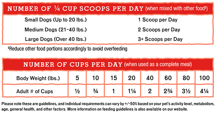 Stella & Chewy's Freeze-Dried Purely Pork Meal Mixer for Dogs