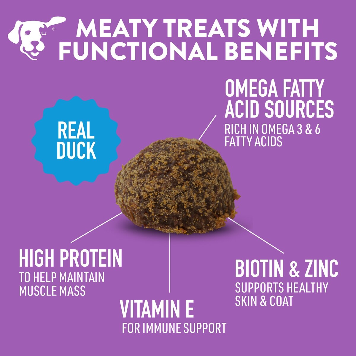 Dogswell Skin & Coat Duck Recipe Meatballs