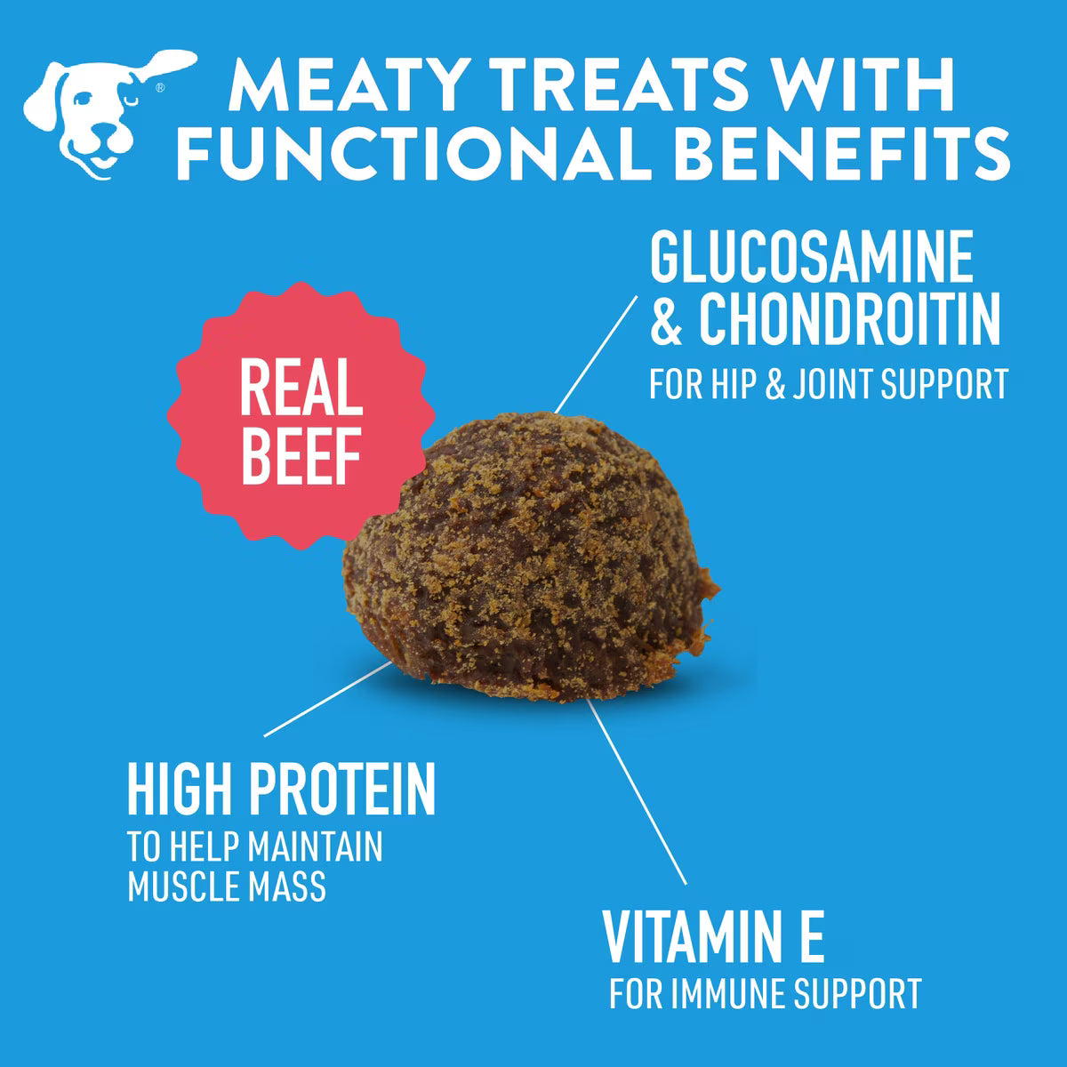 Dogswell Hip & Joint Beef Recipe Meatballs