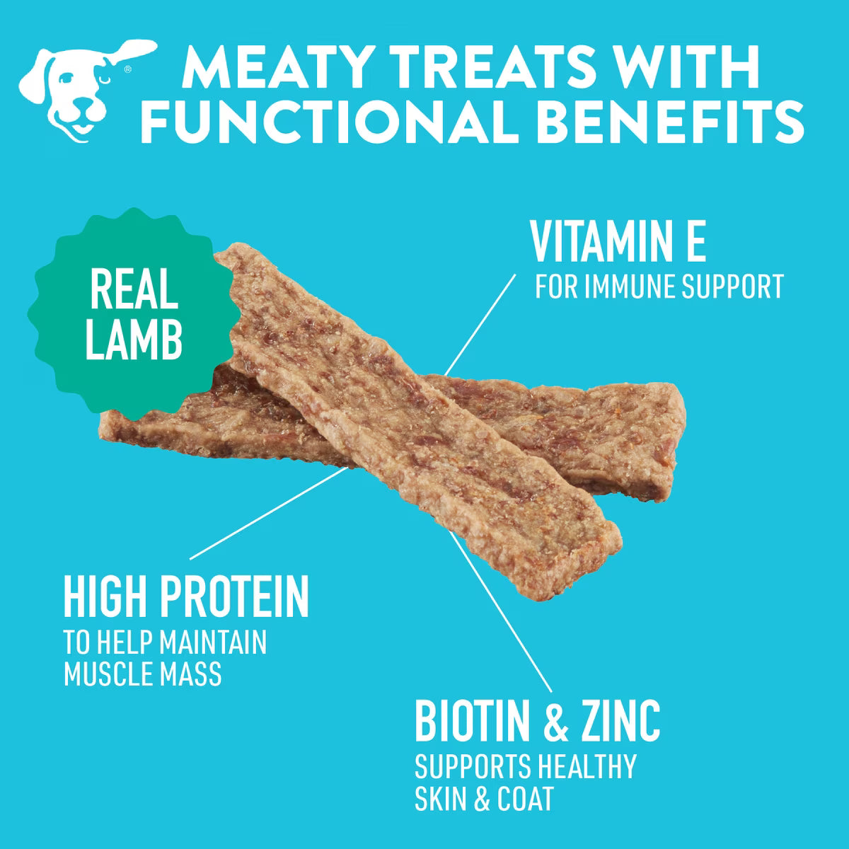Dogswell Skin & Coat Jerky Grain Free Lamb