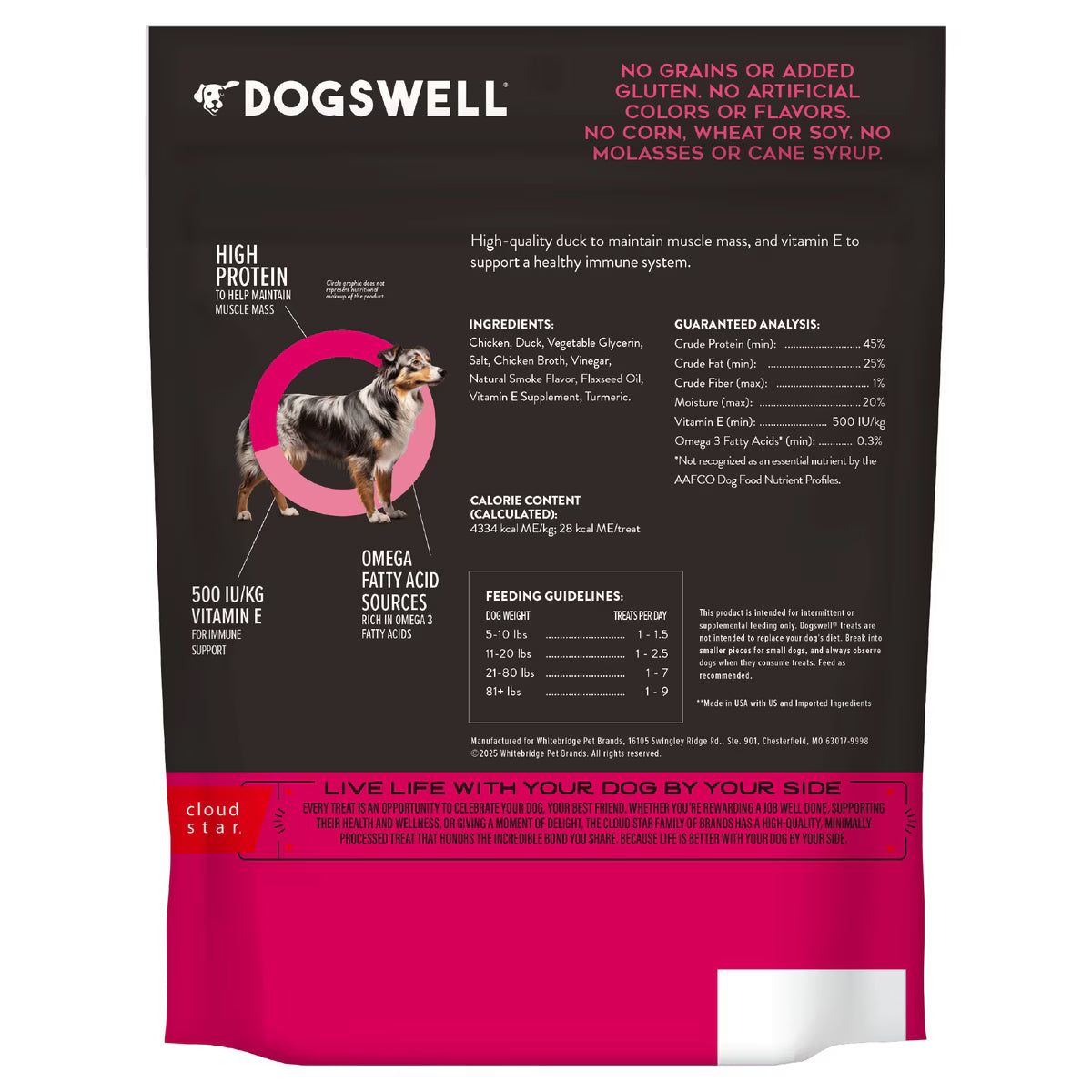 Dogswell Immunity & Defense Mini Jerky Grain Free Duck