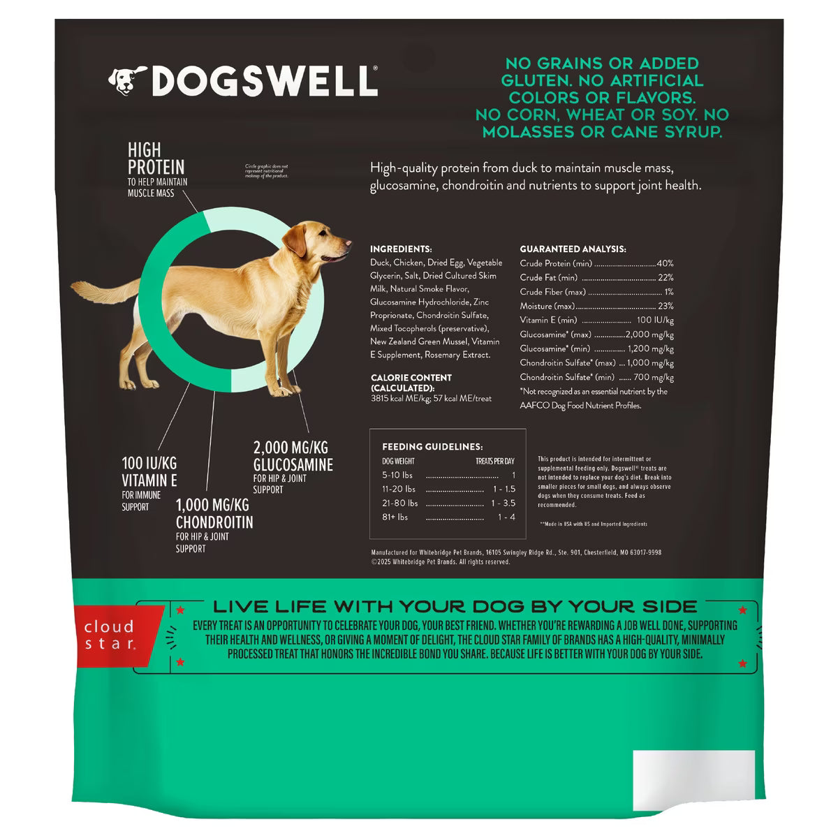 Dogswell Hip & Joint Grillers Grain Free Duck