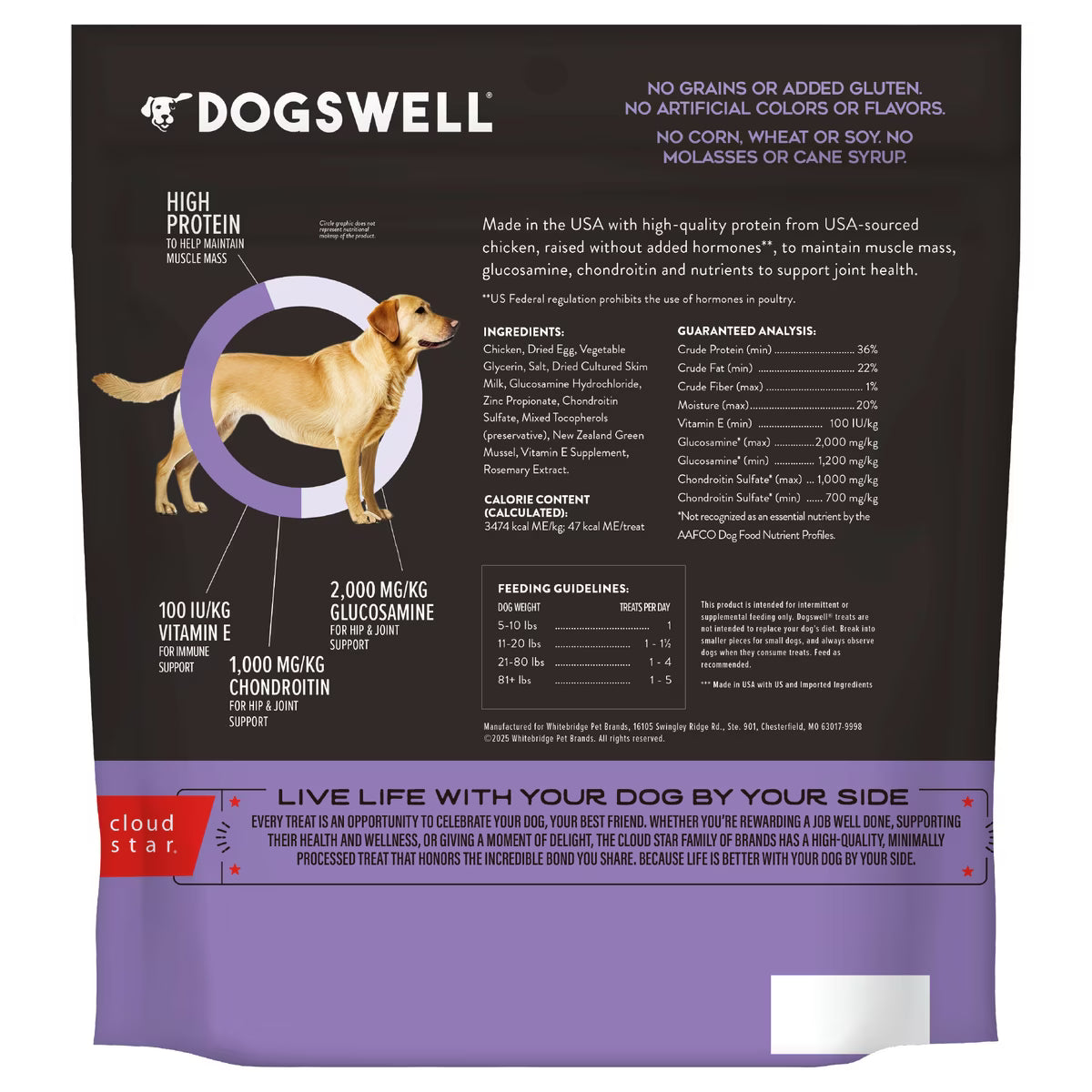 Dogswell Hip & Joint Soft Strips Grain Free Chicken