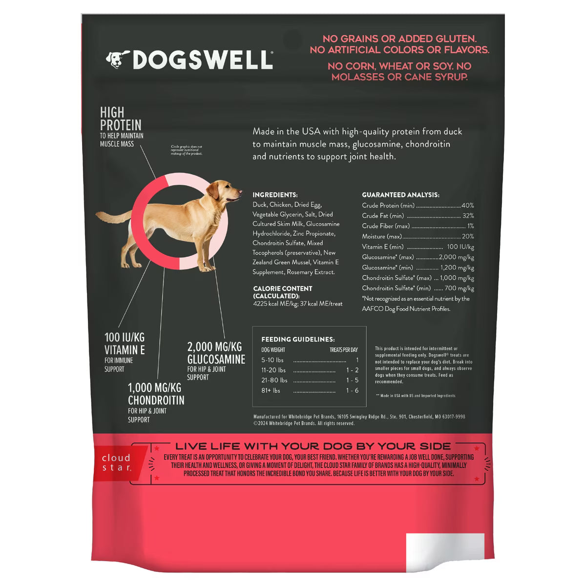 Dogswell Hip & Joint Soft Strips Grain Free Duck