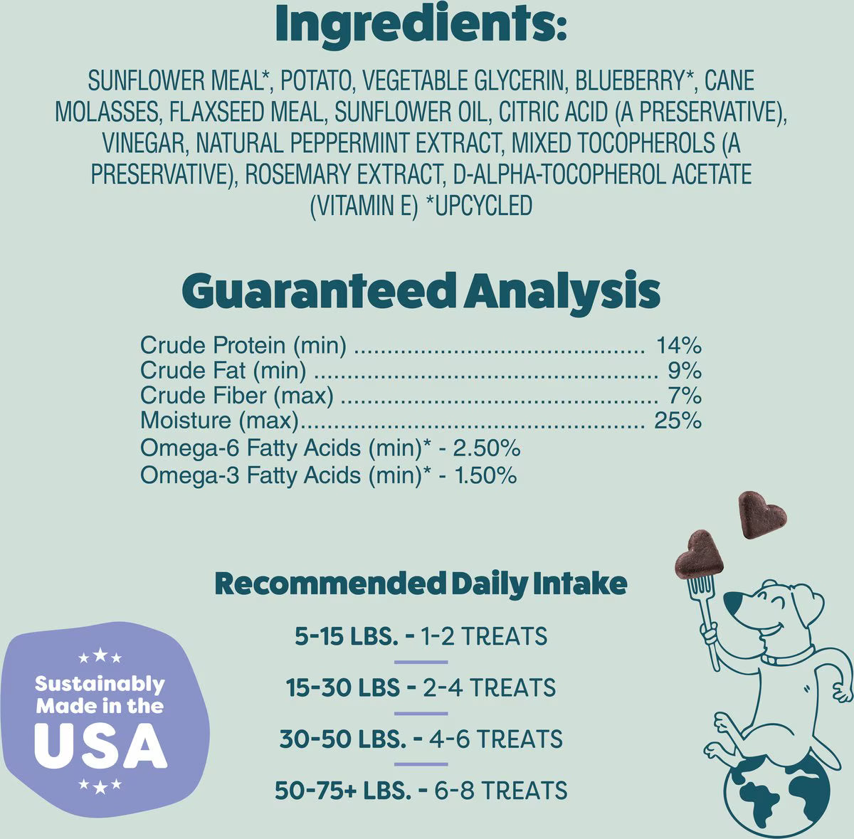 Shameless Pets Blueberried Treasure Soft-Baked Biscuit for Dogs