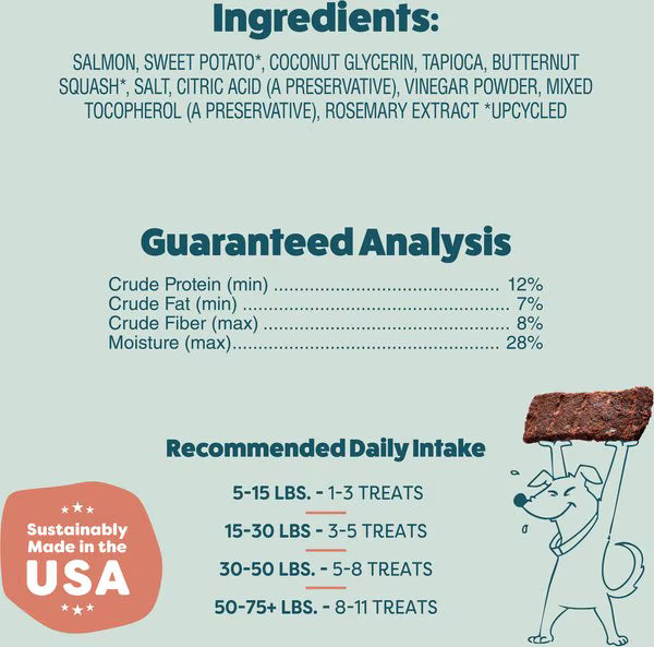 Shameless Pets Salmon Loves Butternut Jerky Bites for Dogs