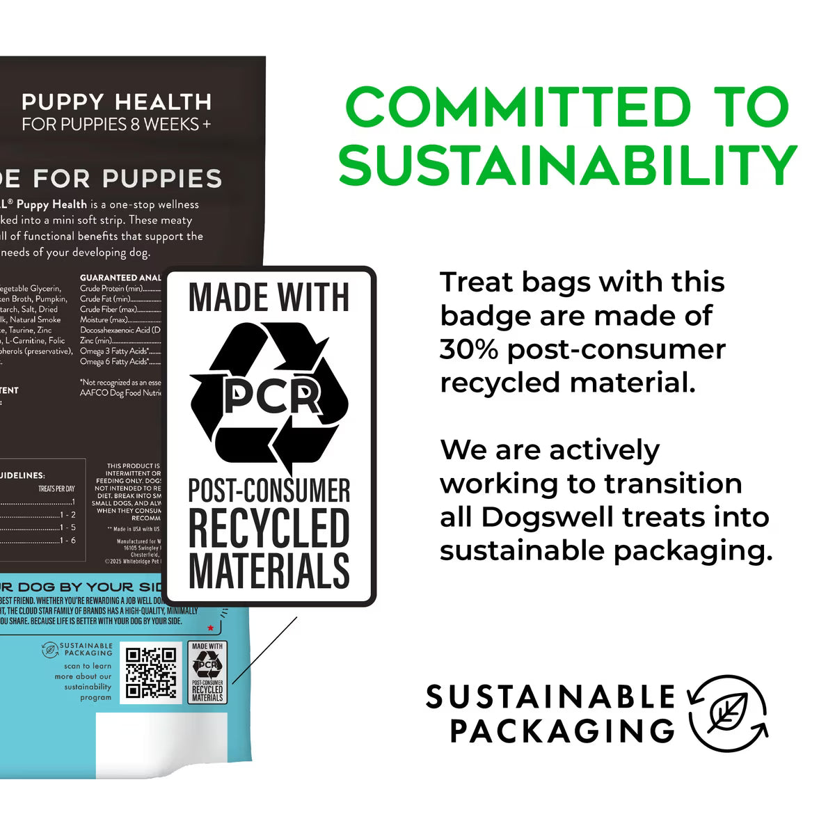 Dogswell Lifestage Puppy Treats Mini Soft Strips Lamb