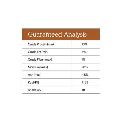 Weruva Cat Person Grain Free Chicken & Duck Recipe Shreds In Broth