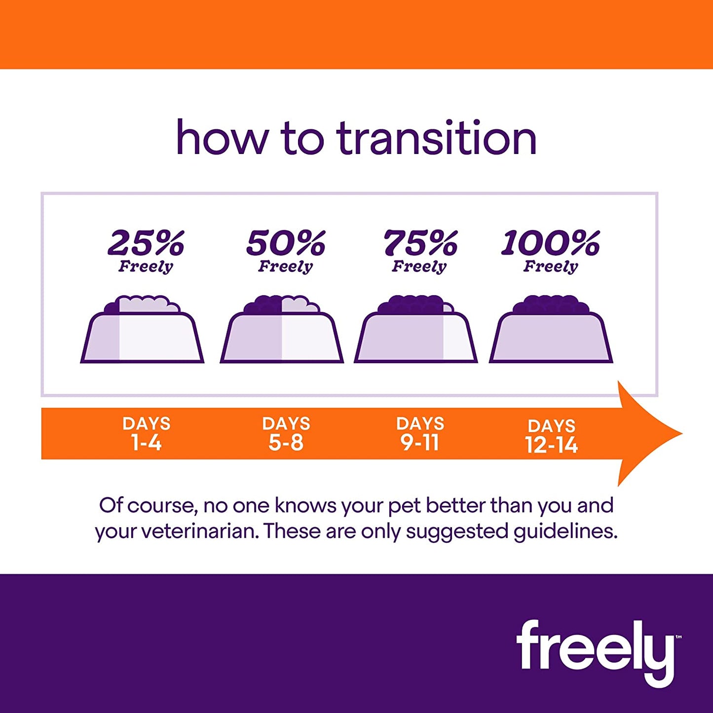 Freely Grain Free with Rabbit for Adult Cats