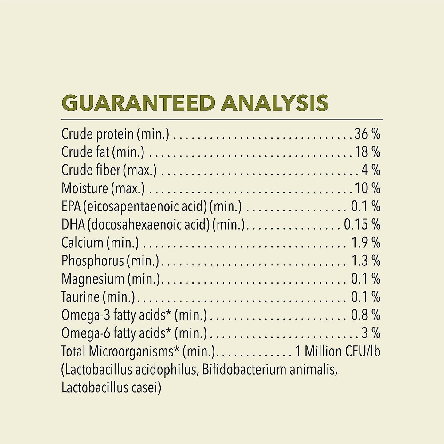 ACANA Grasslands Dry Cat Food
