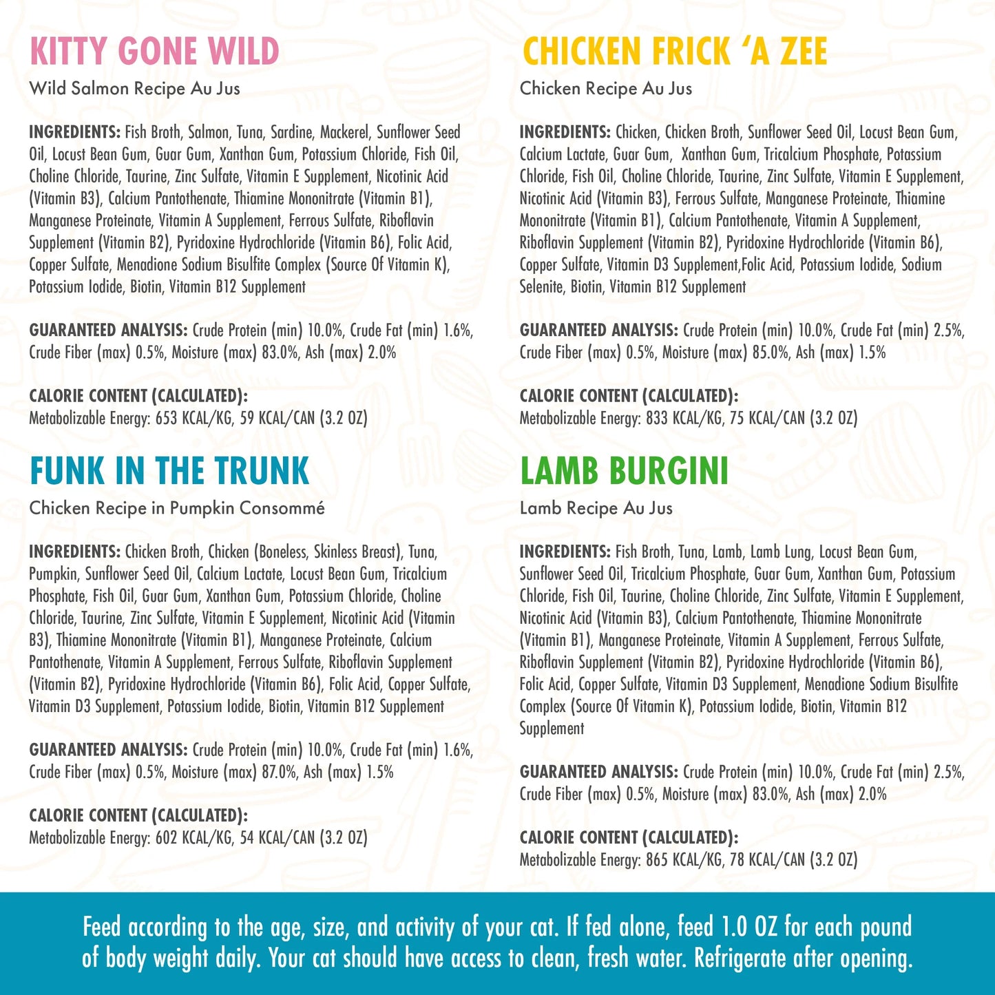 Weruva CITK Kitchen Cuties Variety Pack