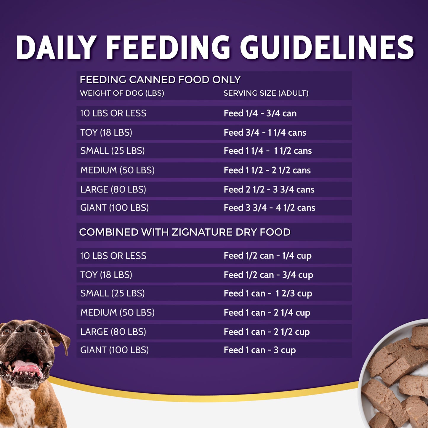 Zignature Salmon Canned Dog Food Formula