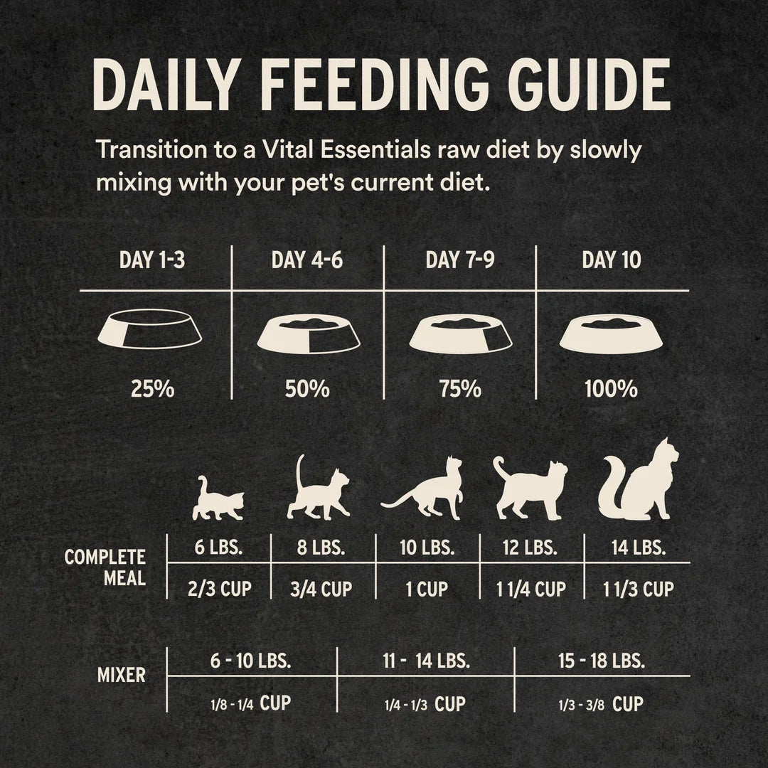 Vital Essentials Freeze-Dried Raw Turkey Entree Mini Nibs for Cats