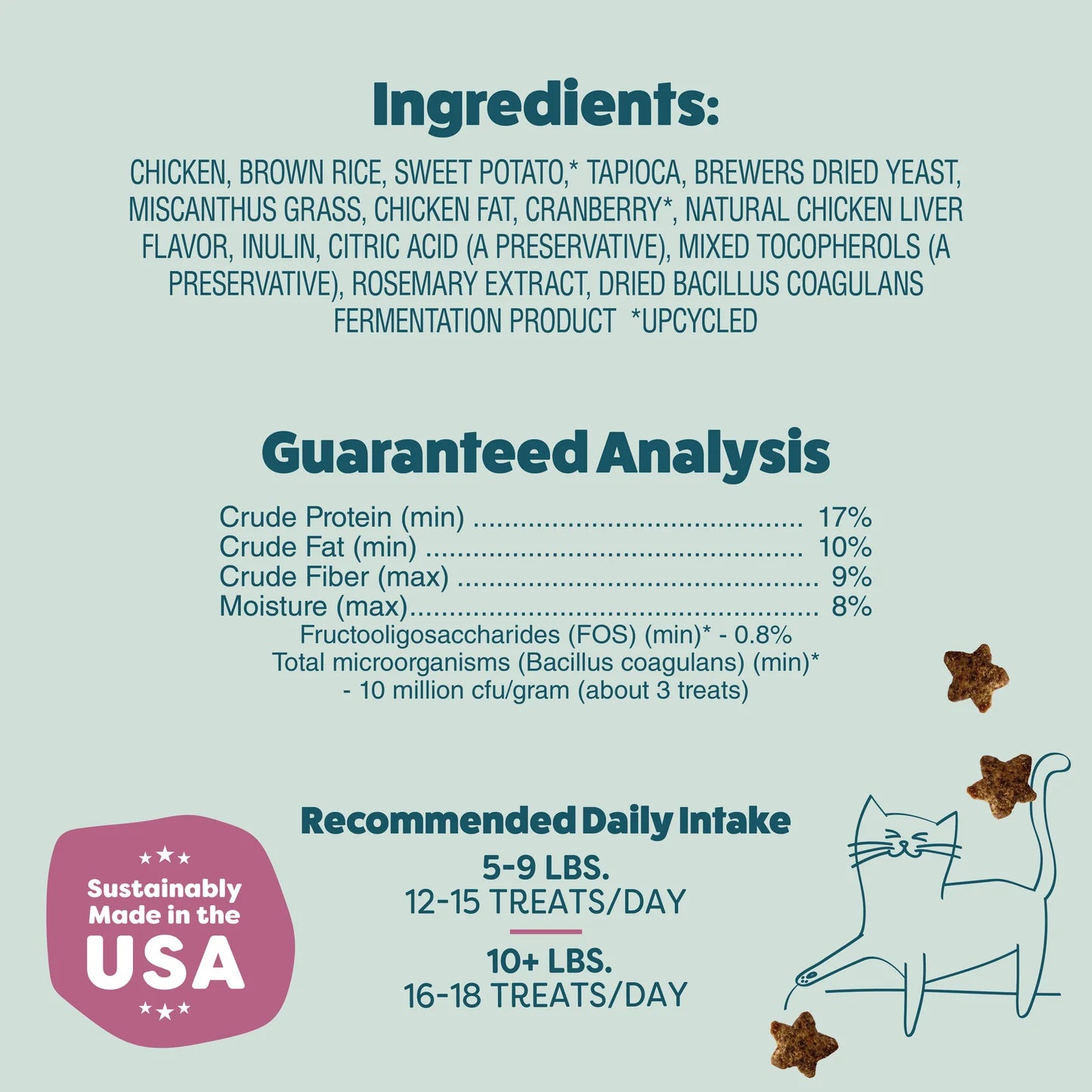 Shameless Pets Cran You Say Chicken Crunchy Cat Treats