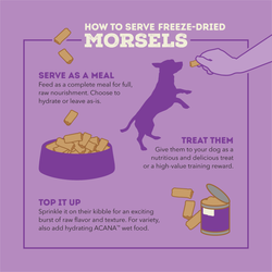 ACANA Freeze-Dried Duck Recipe High Protein Dry Dog Food