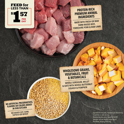 ACANA Wholesome Grains Red Meat Dry Dog Food
