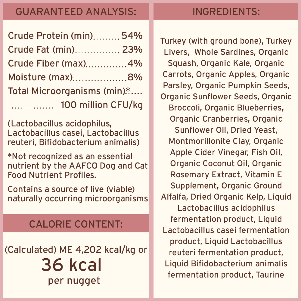Primal Freeze-Dried Turkey and Sardine Nuggets for Dogs