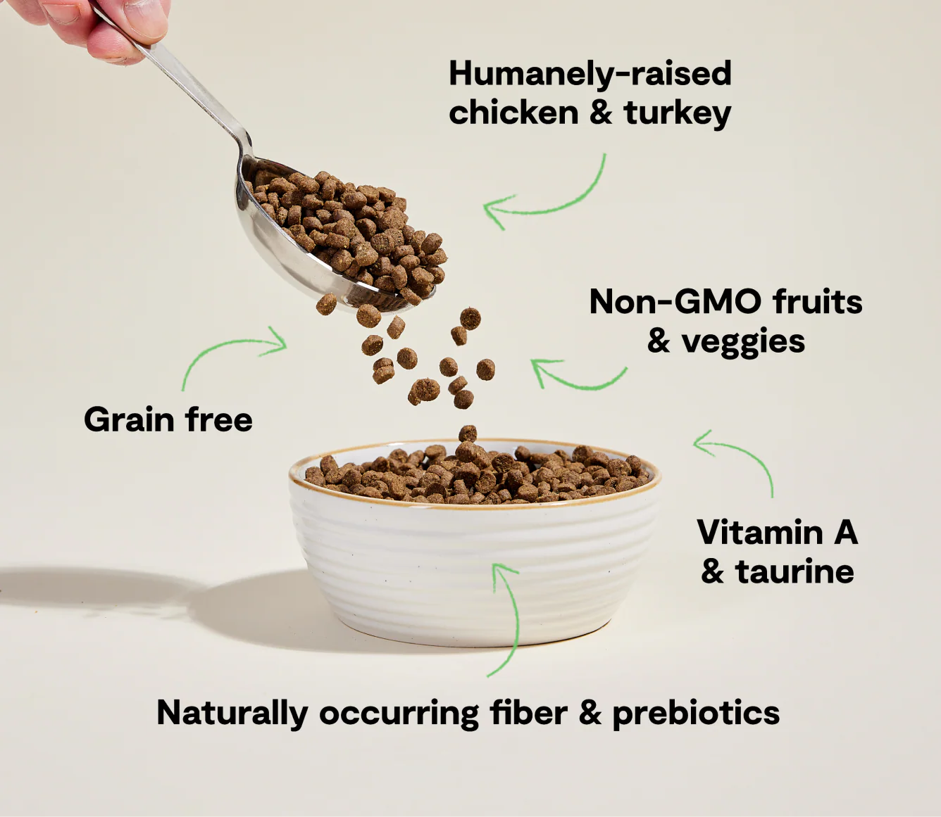Open Farm Grain Free Dry Kitten Food