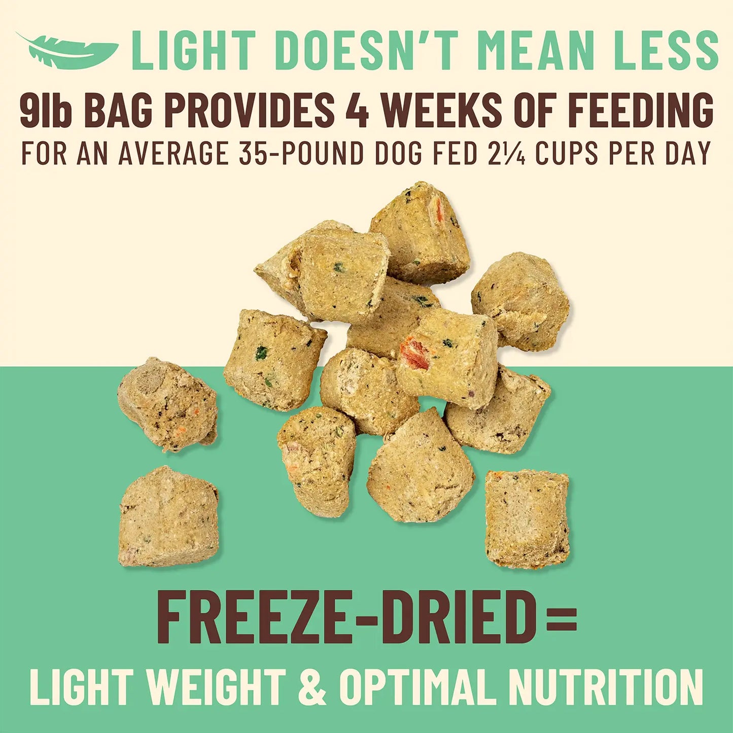 Primal Kibble In The Raw Freeze-Dried Chicken Recipe Dry Dog Food
