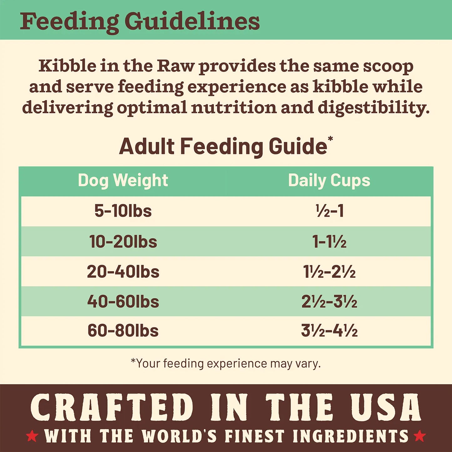 Primal Kibble In The Raw Freeze-Dried Chicken Recipe Dry Dog Food