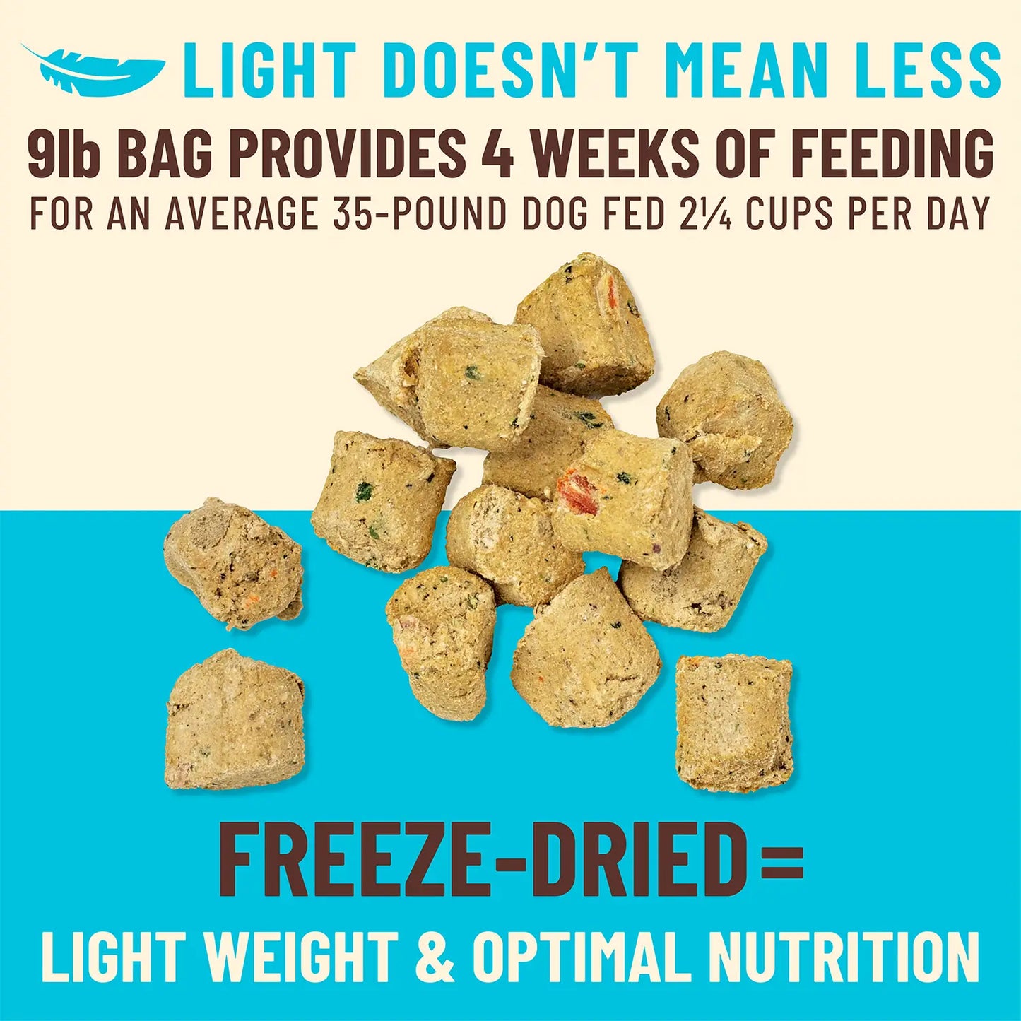 Primal Kibble In The Raw Freeze-Dried Fish & Pork Recipe for Dogs