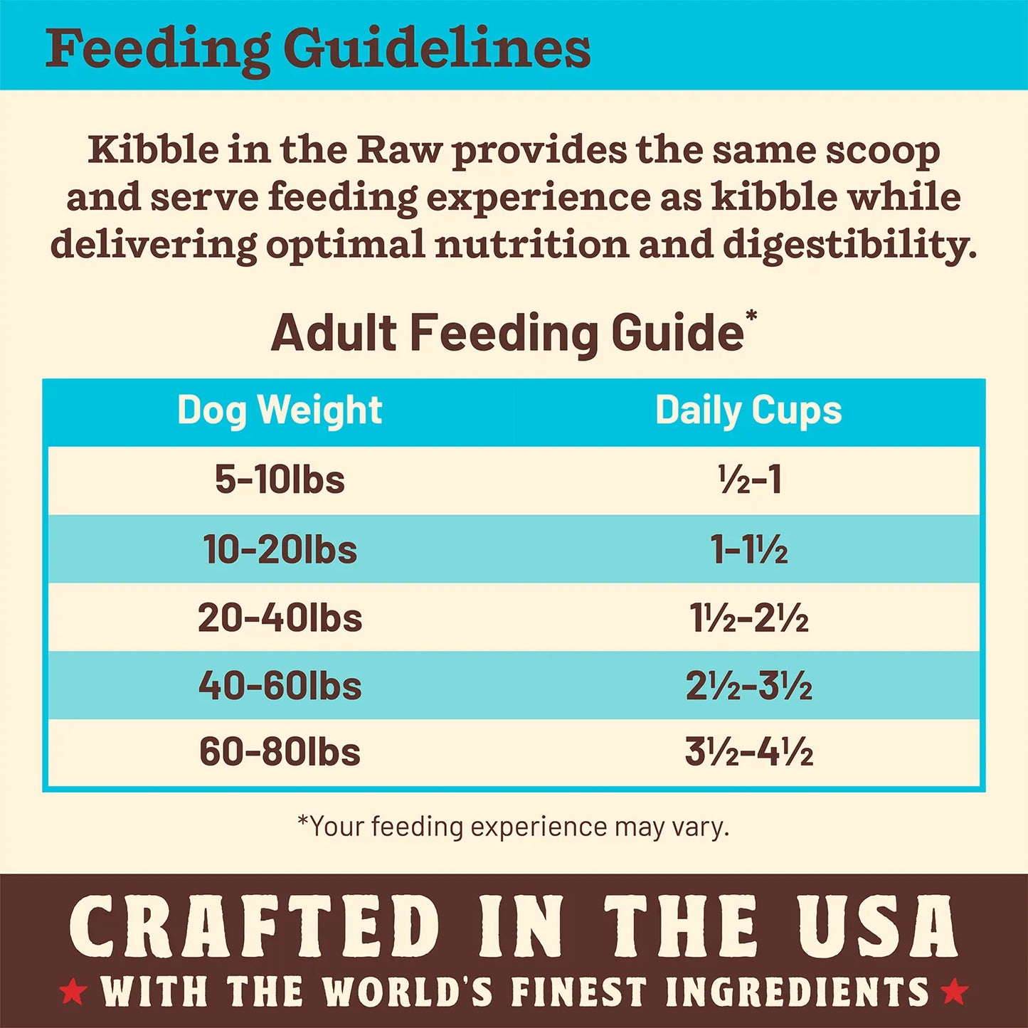 Primal Kibble In The Raw Freeze-Dried Fish & Pork Recipe for Dogs