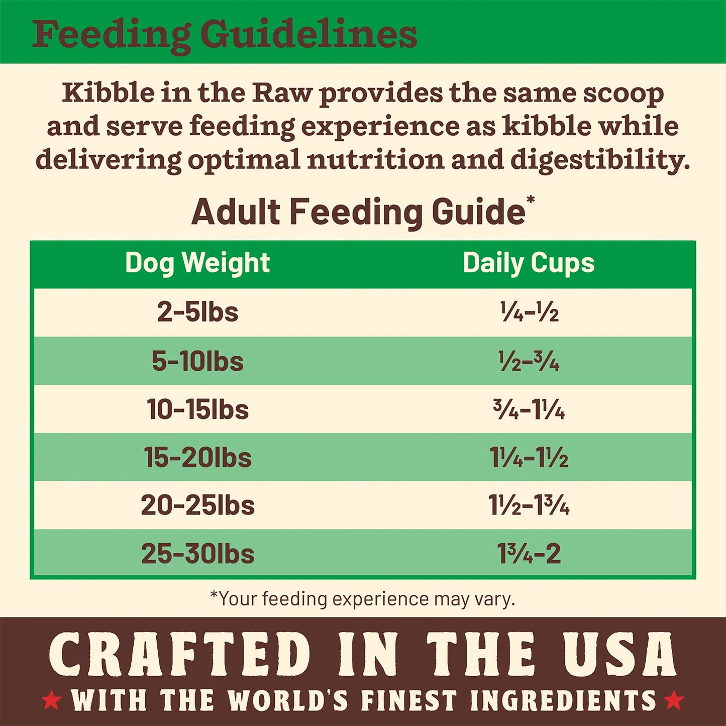 Primal Kibble In The Raw Freeze-Dried Small Breed Chicken Recipe for Dogs