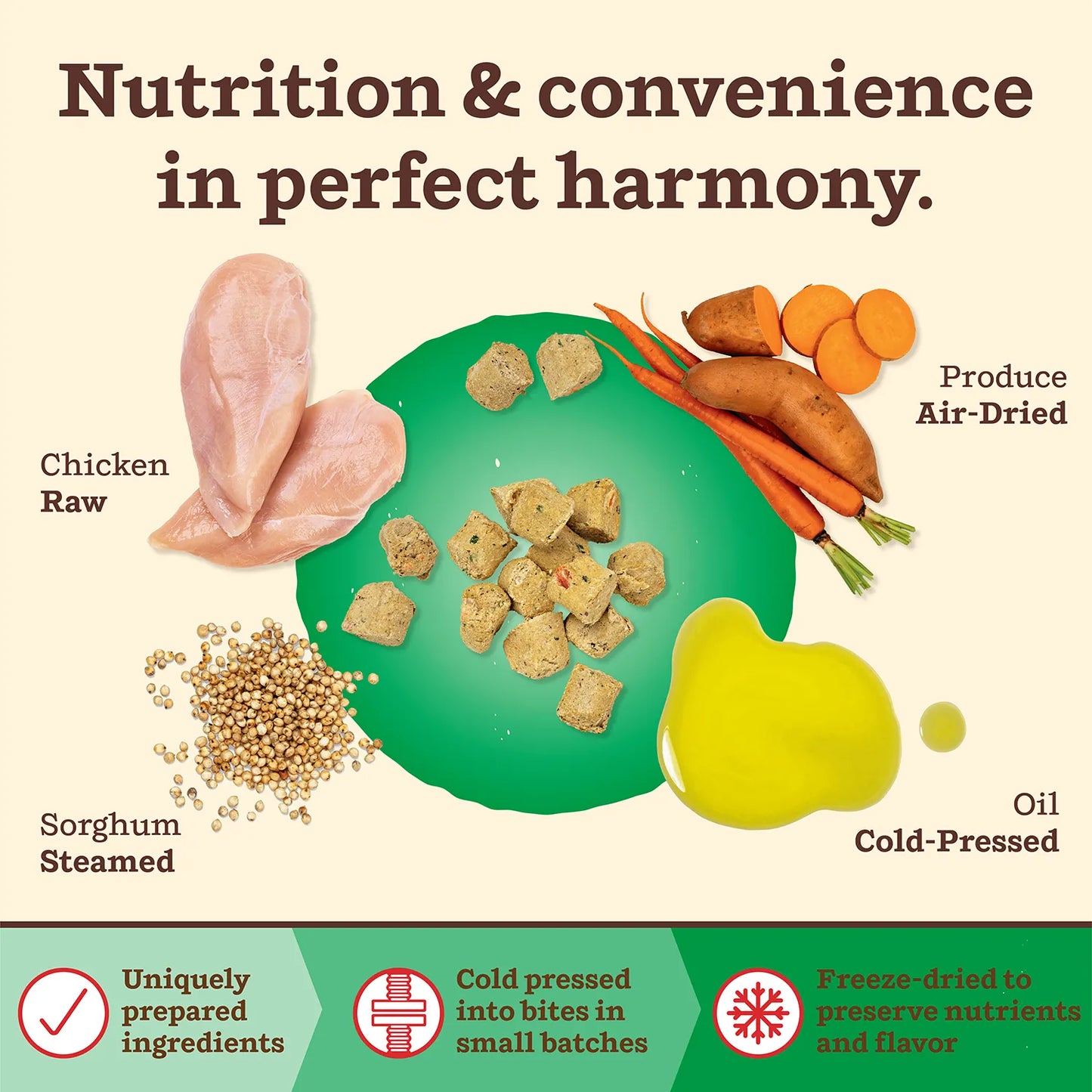 Primal Kibble In The Raw Freeze-Dried Small Breed Chicken Recipe for Dogs