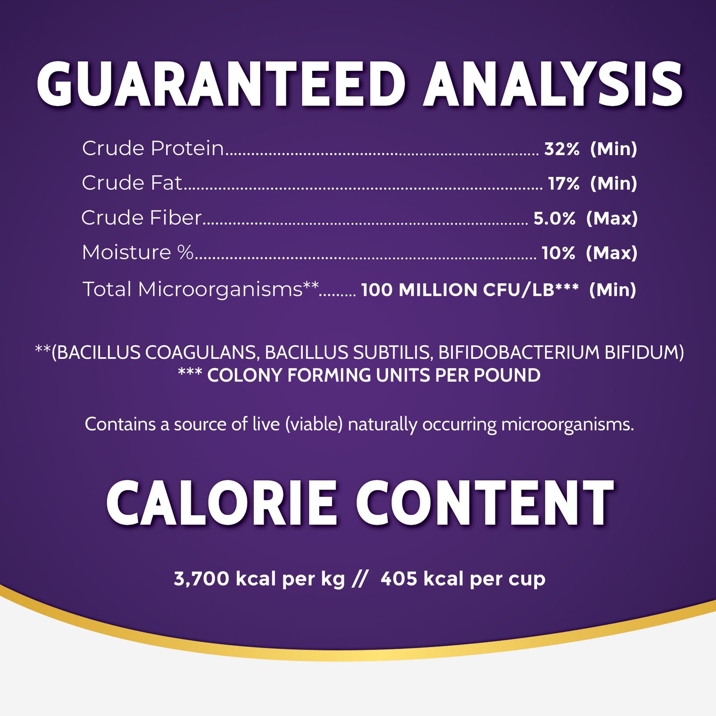 Zignature Zssentials Small Bites Formula Dry Dog Food