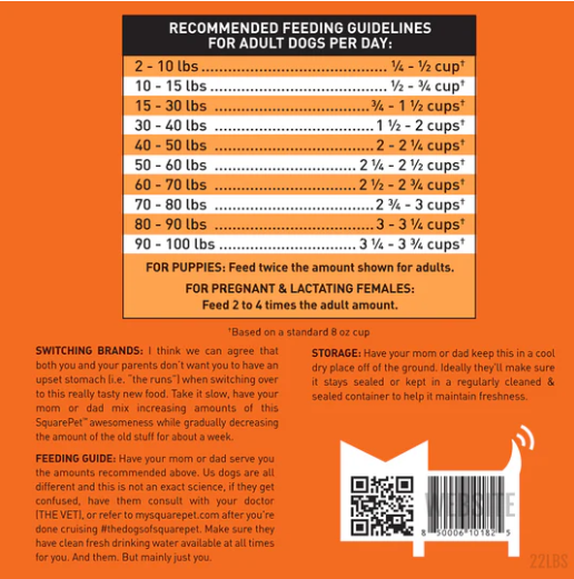 VFS® POWERHOUND™ Turkey & Chicken Dry Dog Food