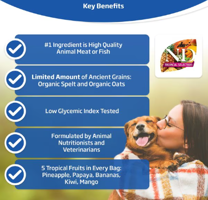 Farmina Natural & Delicious Tropical Selection Lamb Dry Mini Puppy Food