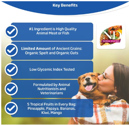 Farmina Natural & Delicious Tropical Selection Lamb Medium & Maxi Dry Puppy Food