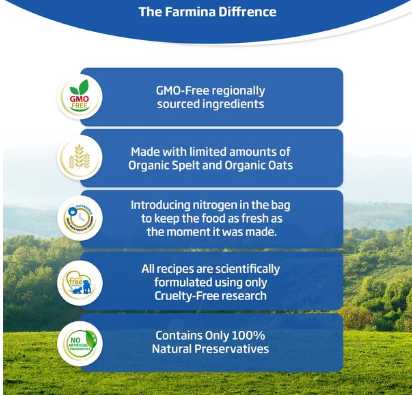 Farmina Natural & Delicious Tropical Selection Lamb Medium & Maxi Dry Puppy Food
