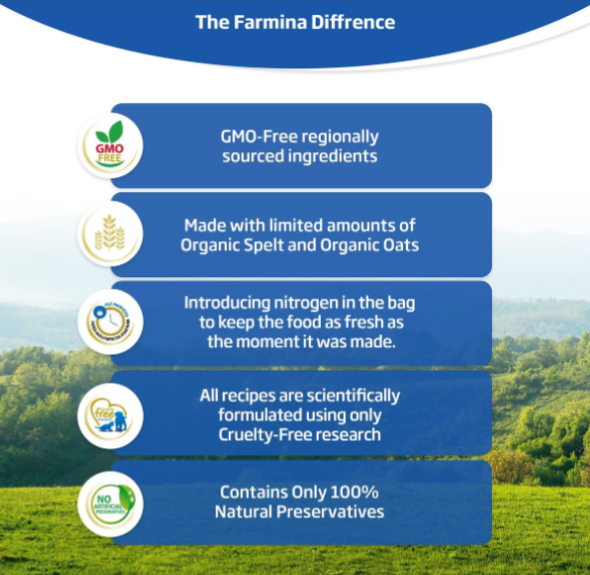 Farmina Natural & Delicious Tropical Selection Lamb Mini Adult Dry Dog Food