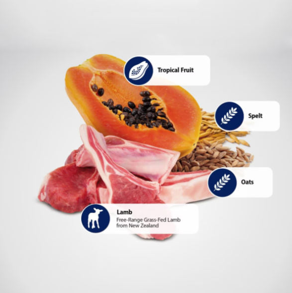 Farmina Natural & Delicious Tropical Selection Lamb Mini Adult Dry Dog Food