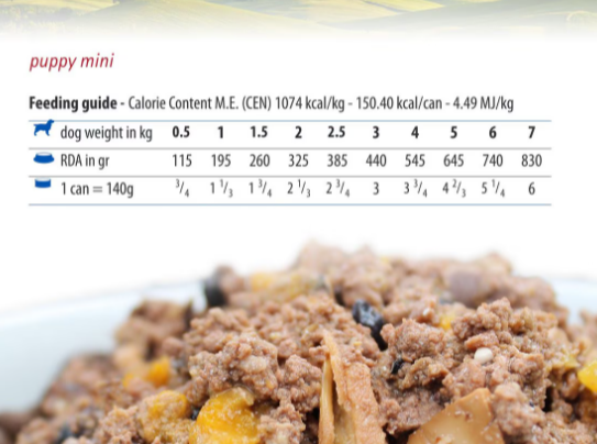 Farmina Natural & Delicious Prime Chicken and Pomegranate Canned Puppy Food