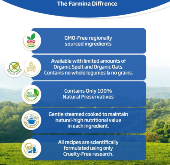 Farmina Natural & Delicious Ocean Herring and Shrimp Mini Adult Canned Dog Food