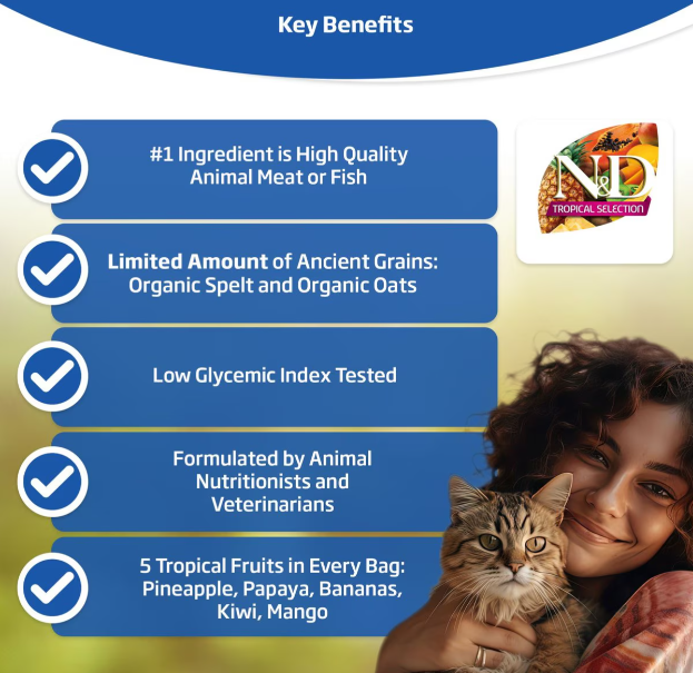 Farmina Natural & Delicious Tropical Selection Lamb Neutered Adult Dry Cat Food