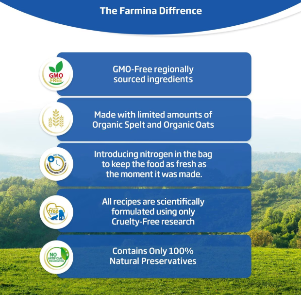 Farmina Natural & Delicious Tropical Selection Lamb Neutered Adult Dry Cat Food