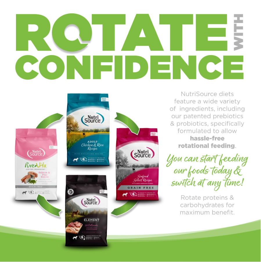 Nutrisource Grain Free Weight Management Formula