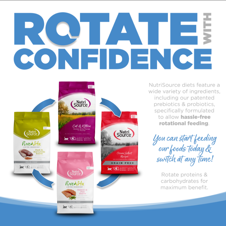 PureVita Grain Free Chicken and Peas Dry Cat Food