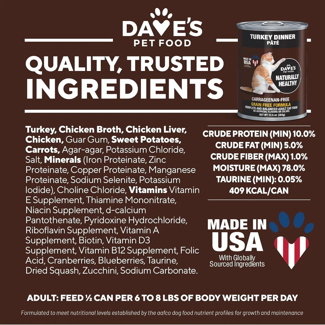 Dave’s Naturally Healthy Canned Cat Food Turkey Recipe