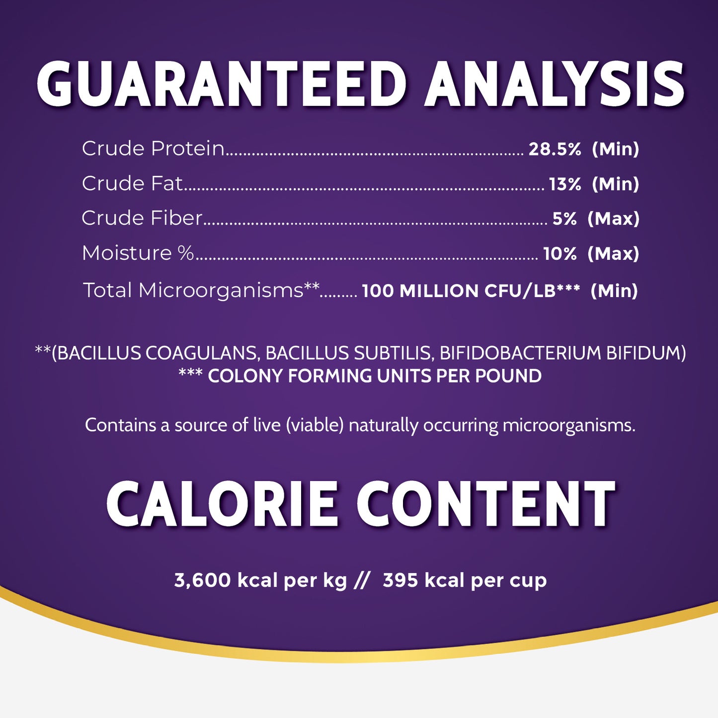 Zignature Whitefish Formula Dog Food