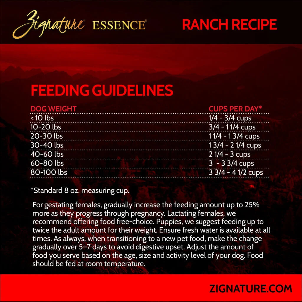 Zignature Essence Limited Ingredient Ranch Recipe Dry Dog Food