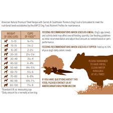 American Natural Premium Market Fresh Freeze-Dried Beef with Carrots and Cauliflower Dog Treats