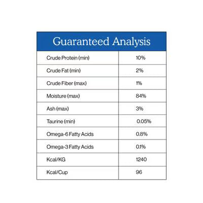 Weruva Cat Person Grain Free Salmon & Mackerel Recipe Shreds In Broth