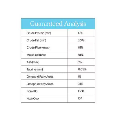 Weruva Cat Person Grain Free Tuna Recipe Pate