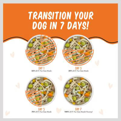 Weruva BFF You My Munchkin