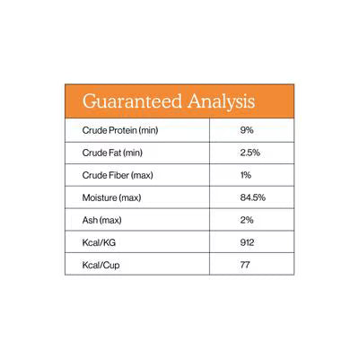 Weruva Cat Person Grain Free Mousse Chicken Recipe